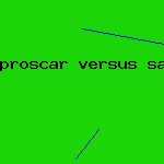 proscar versus saw palmetto